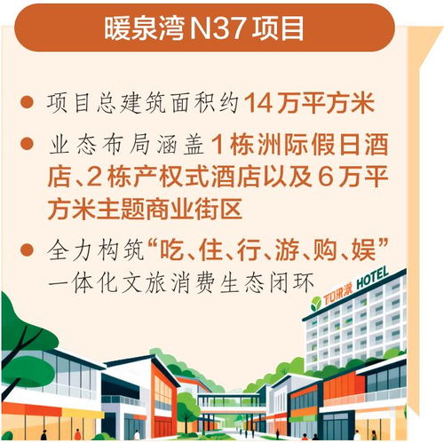 投資13億，太原不夜城主體竣工 規(guī)模媲美西安1.5倍，數(shù)字文化創(chuàng)意引領(lǐng)文旅新未來(lái)